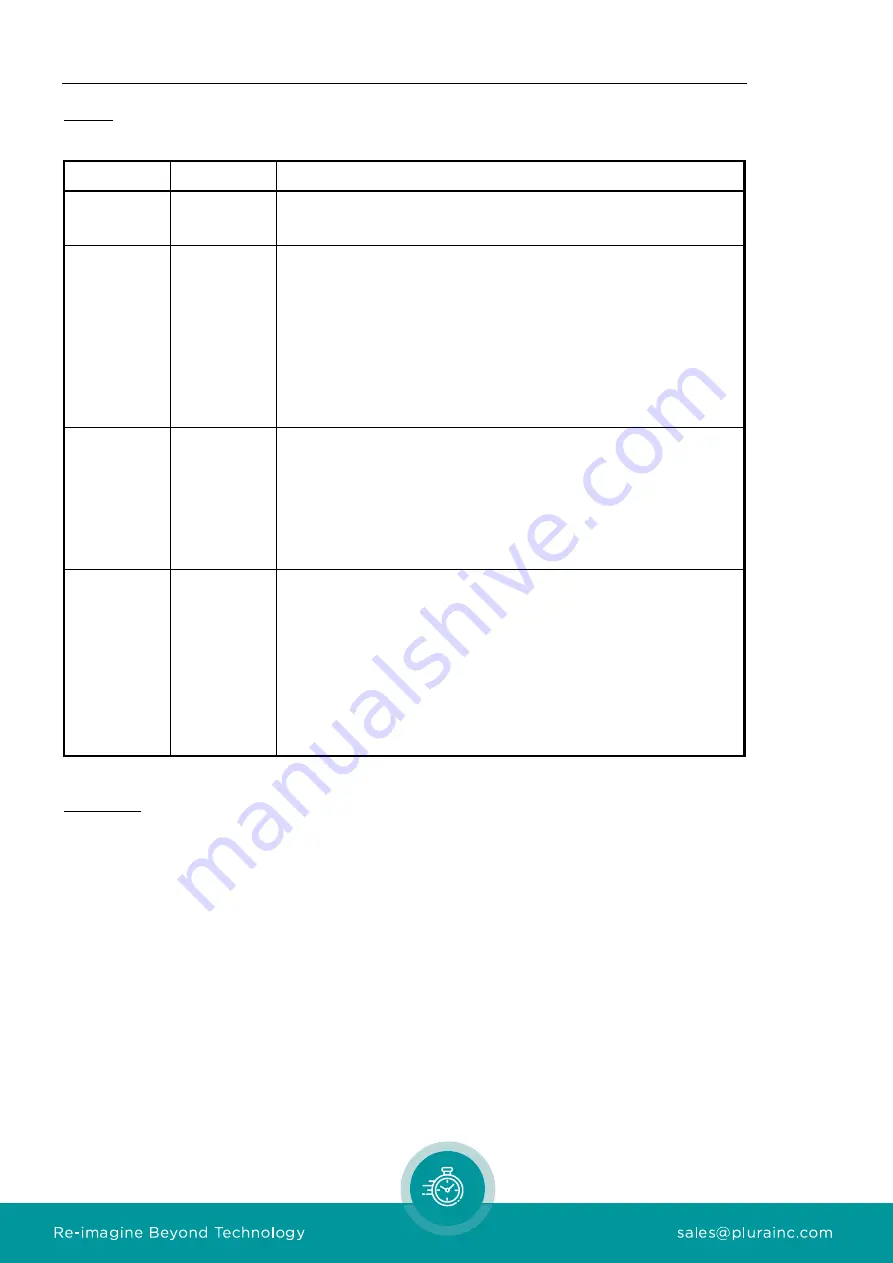 Plura RUBIDIUM Series Manual Download Page 48