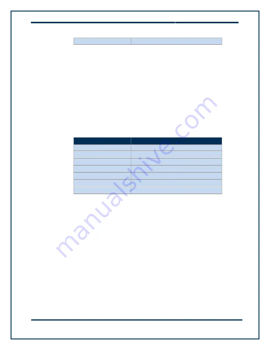 Plura SFP-317-H Operating Instructions Manual Download Page 14