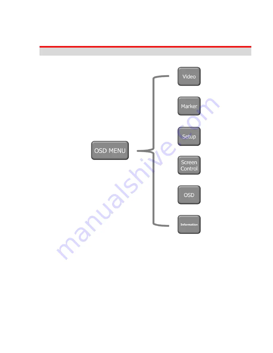 Plura VF-PBM-207 Operating Instructions Manual Download Page 25