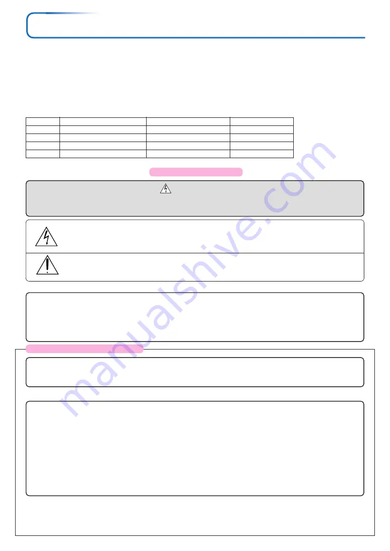 PLUS Vision U4-111 User Manual Download Page 3