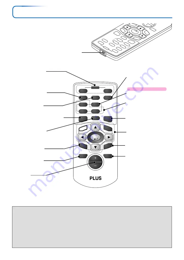 PLUS Vision U4-111 Скачать руководство пользователя страница 12