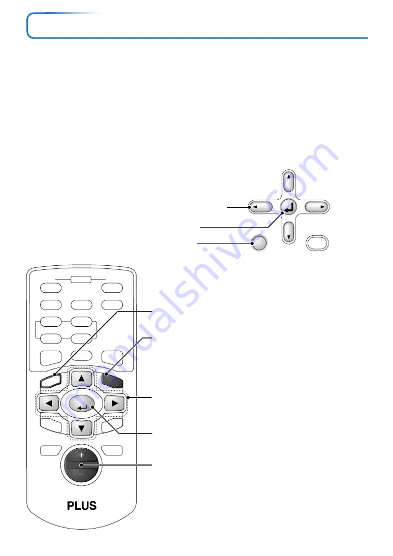 PLUS Vision U4-111 User Manual Download Page 37