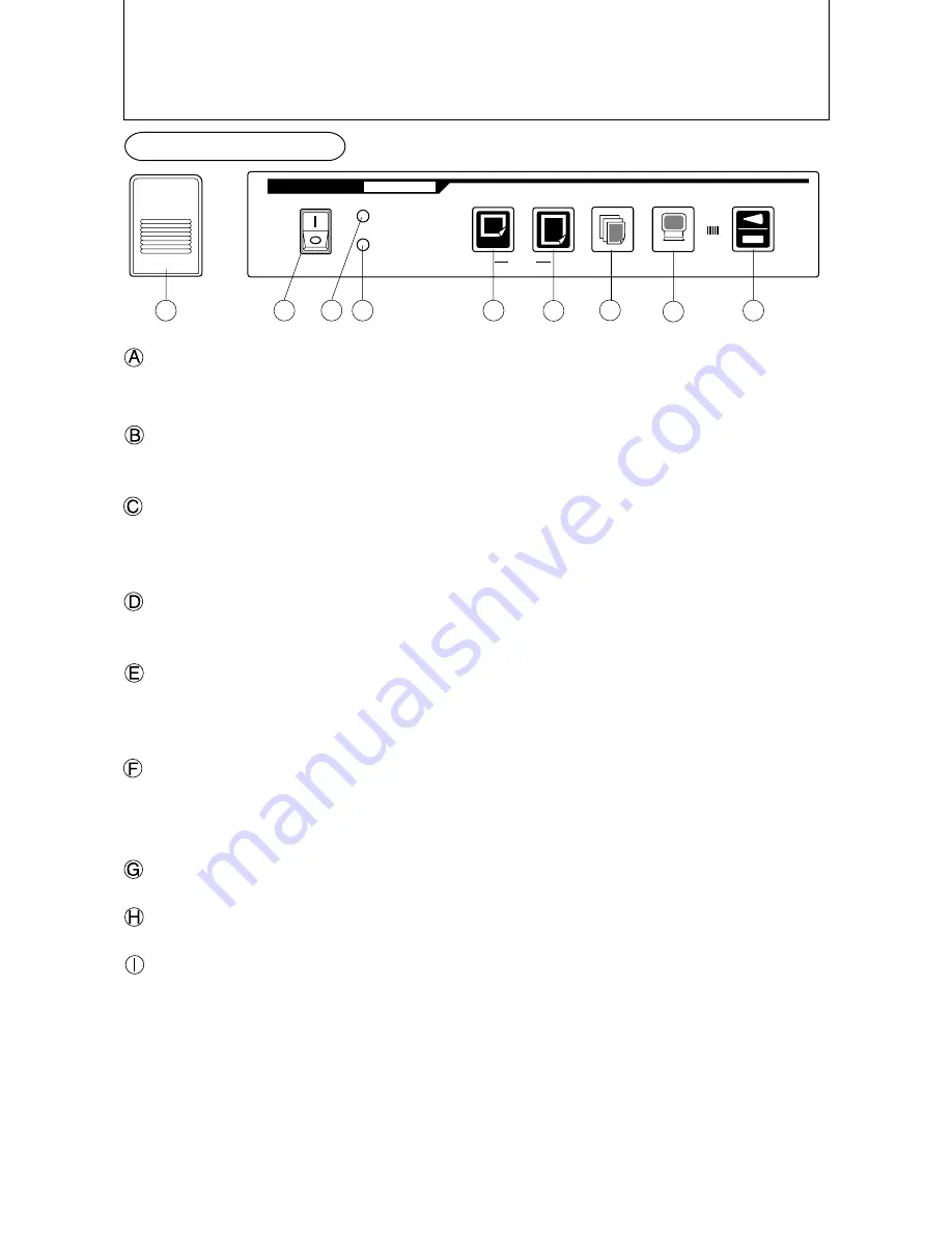 Plus BF-030 W Operation Manual Download Page 5