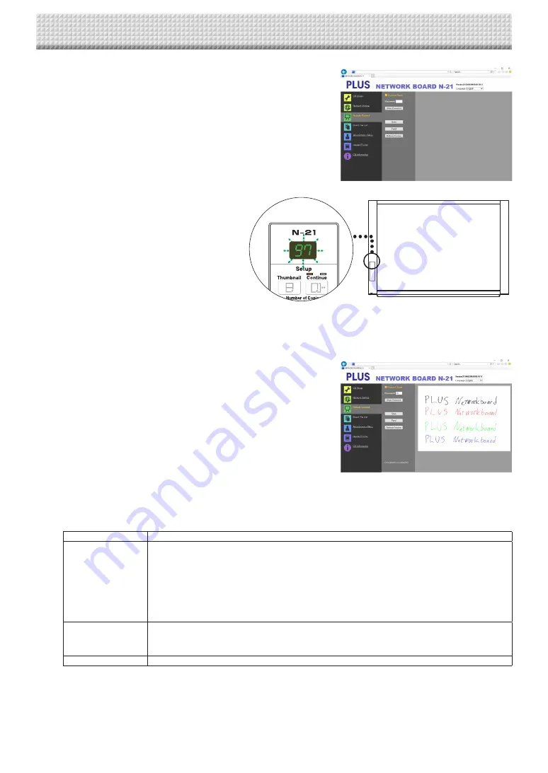 Plus C-21 Series Network Manual Download Page 32