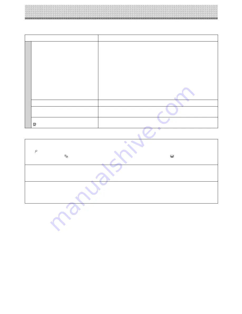 Plus N-324 User Manual Download Page 30