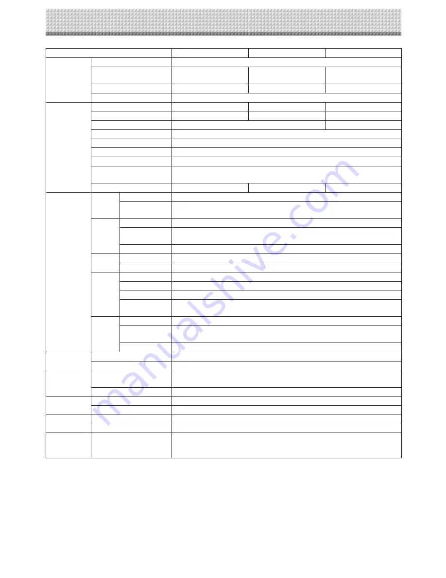 Plus N-324 User Manual Download Page 32