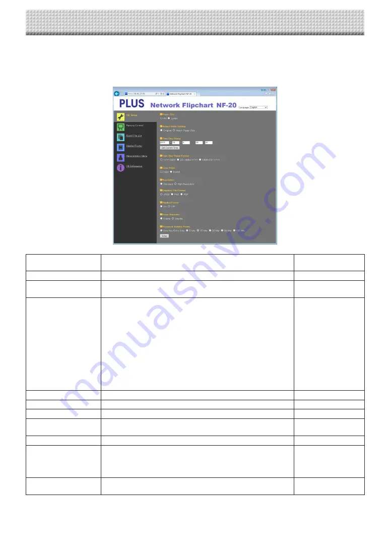 Plus NF-20 User Manual Download Page 22