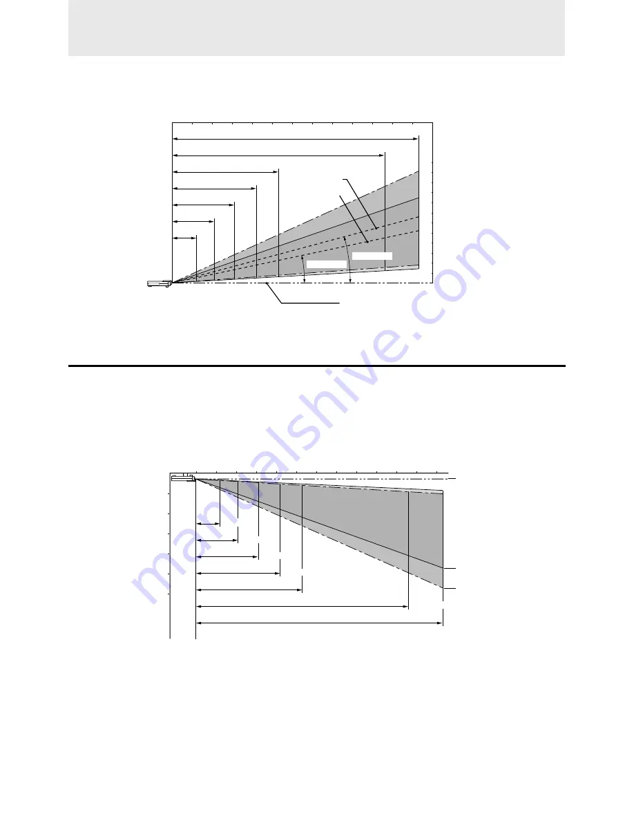 Plus U2-1110 User Manual Download Page 47