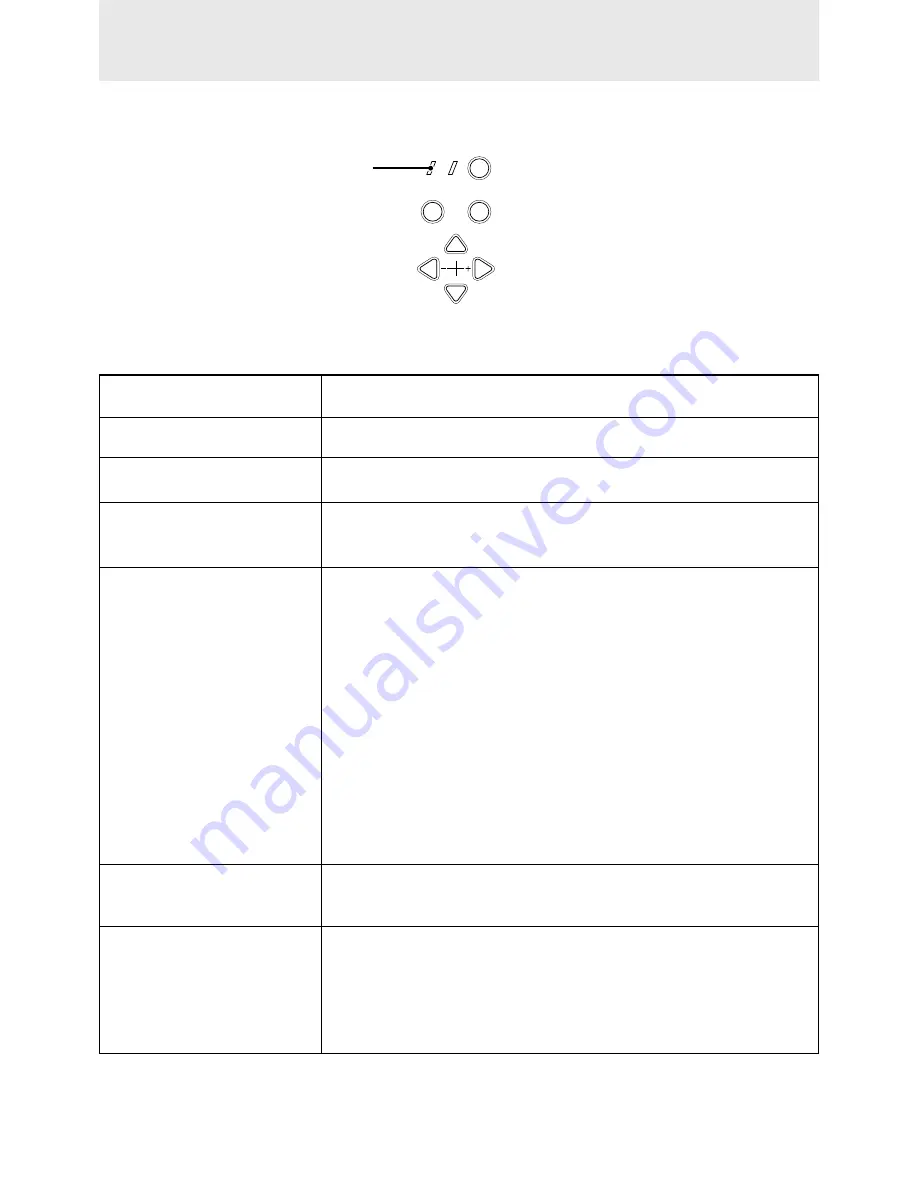 Plus U2-1110 User Manual Download Page 69