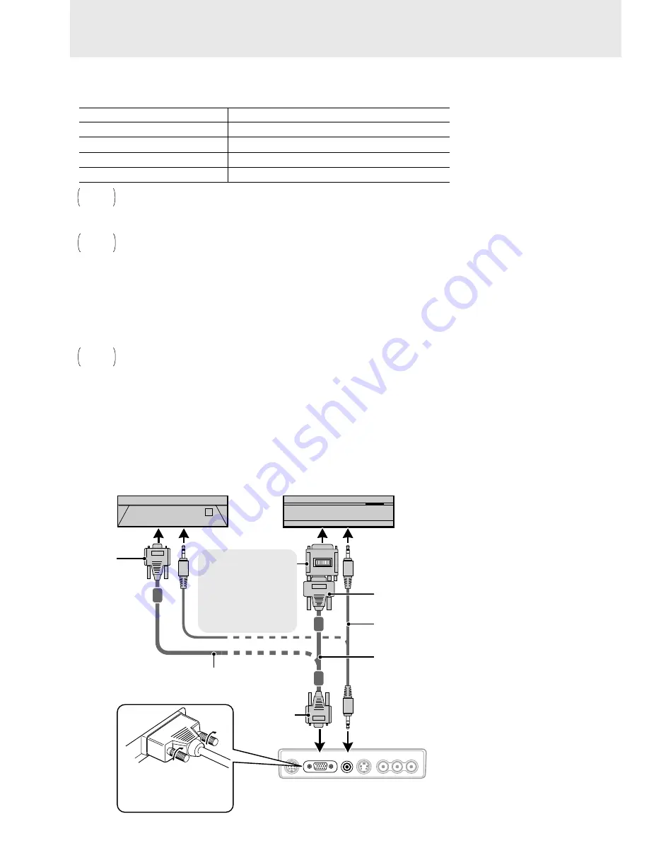 Plus U2-1110 User Manual Download Page 85