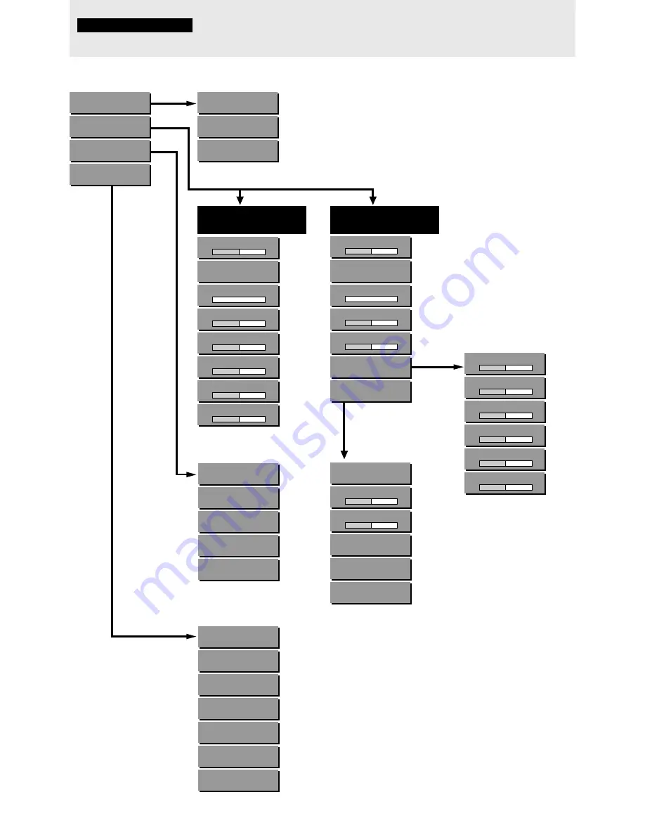 Plus U2-1110 User Manual Download Page 95