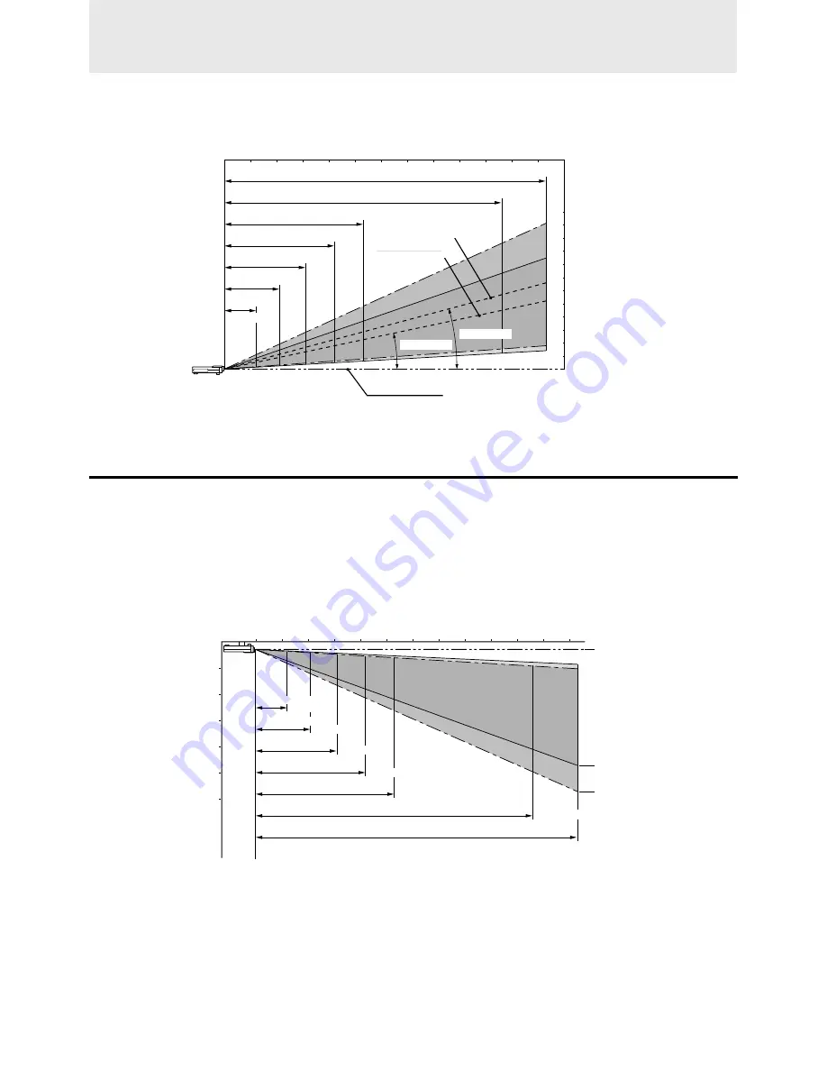 Plus U2-1110 User Manual Download Page 119