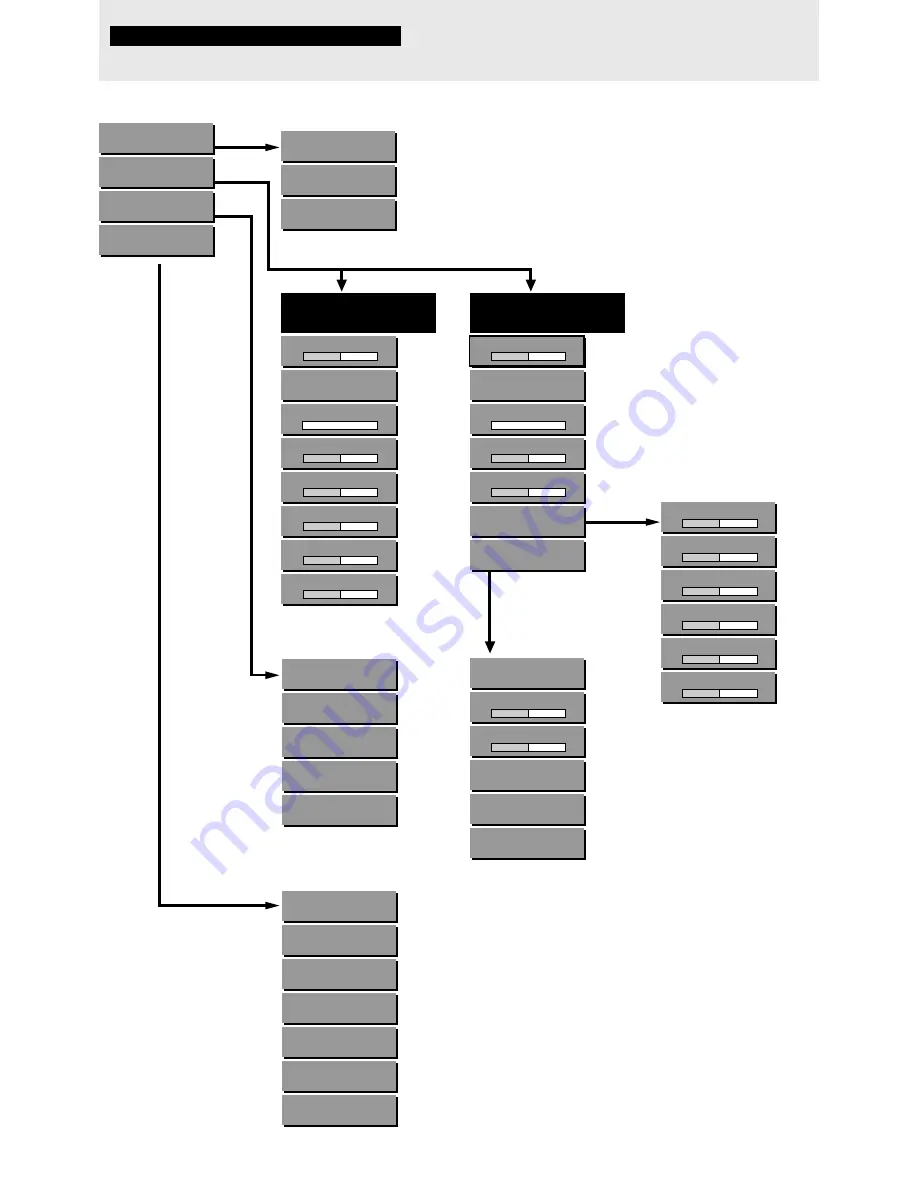 Plus U2-1110 User Manual Download Page 131