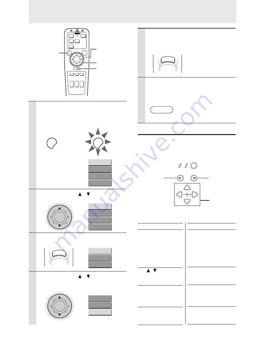 Plus U2-1110 User Manual Download Page 132