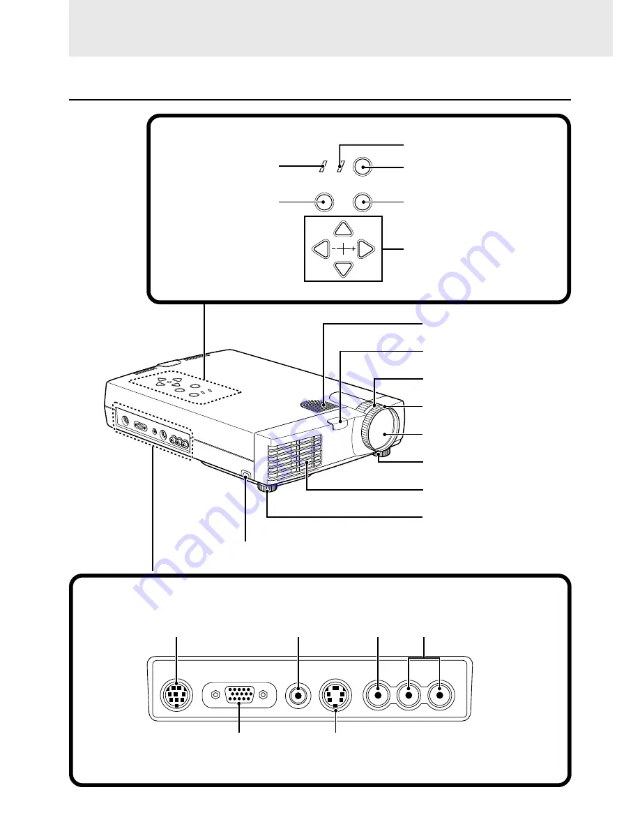 Plus U2-1110 User Manual Download Page 151