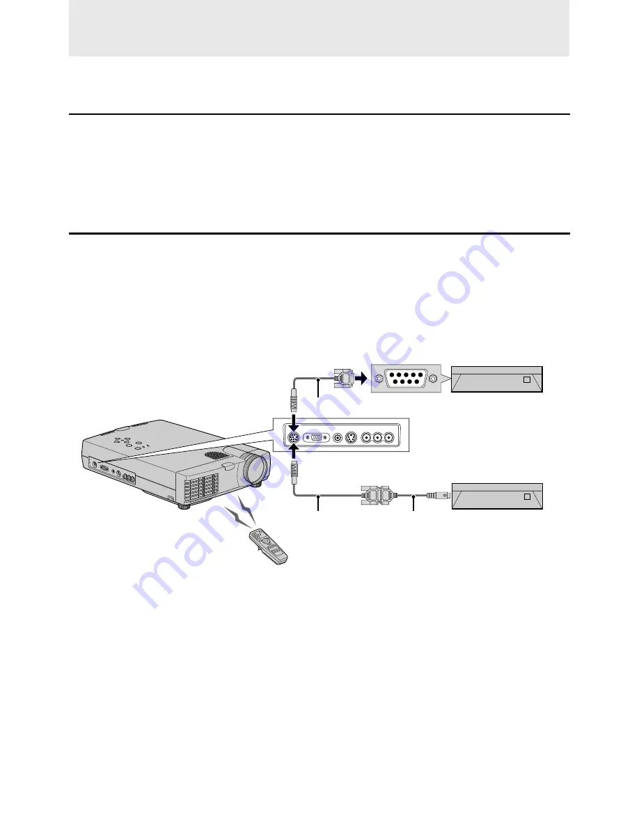 Plus U2-1110 User Manual Download Page 159