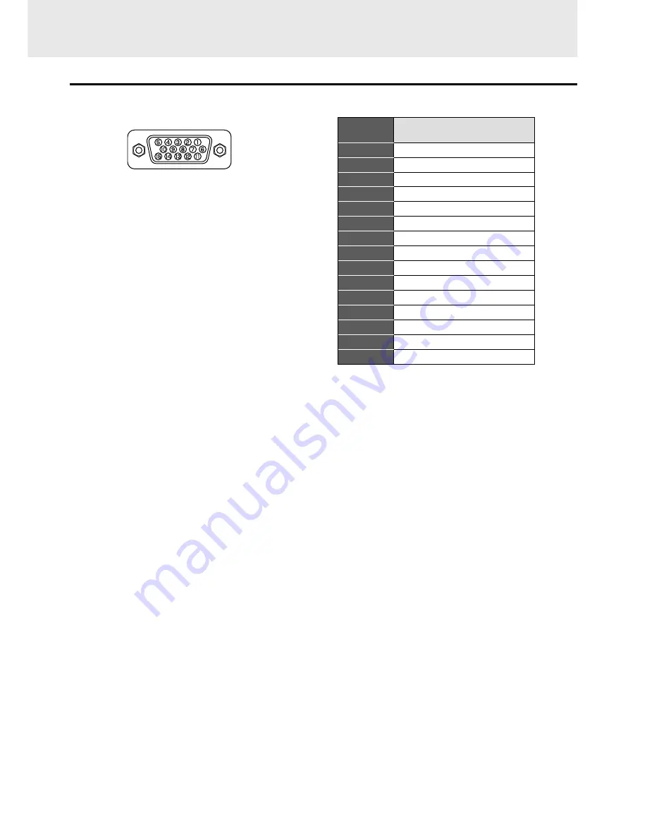 Plus U2-1110 User Manual Download Page 180