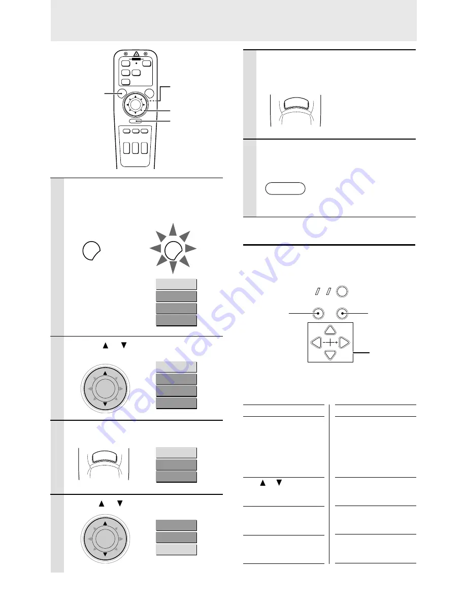 Plus U2-1110 User Manual Download Page 204