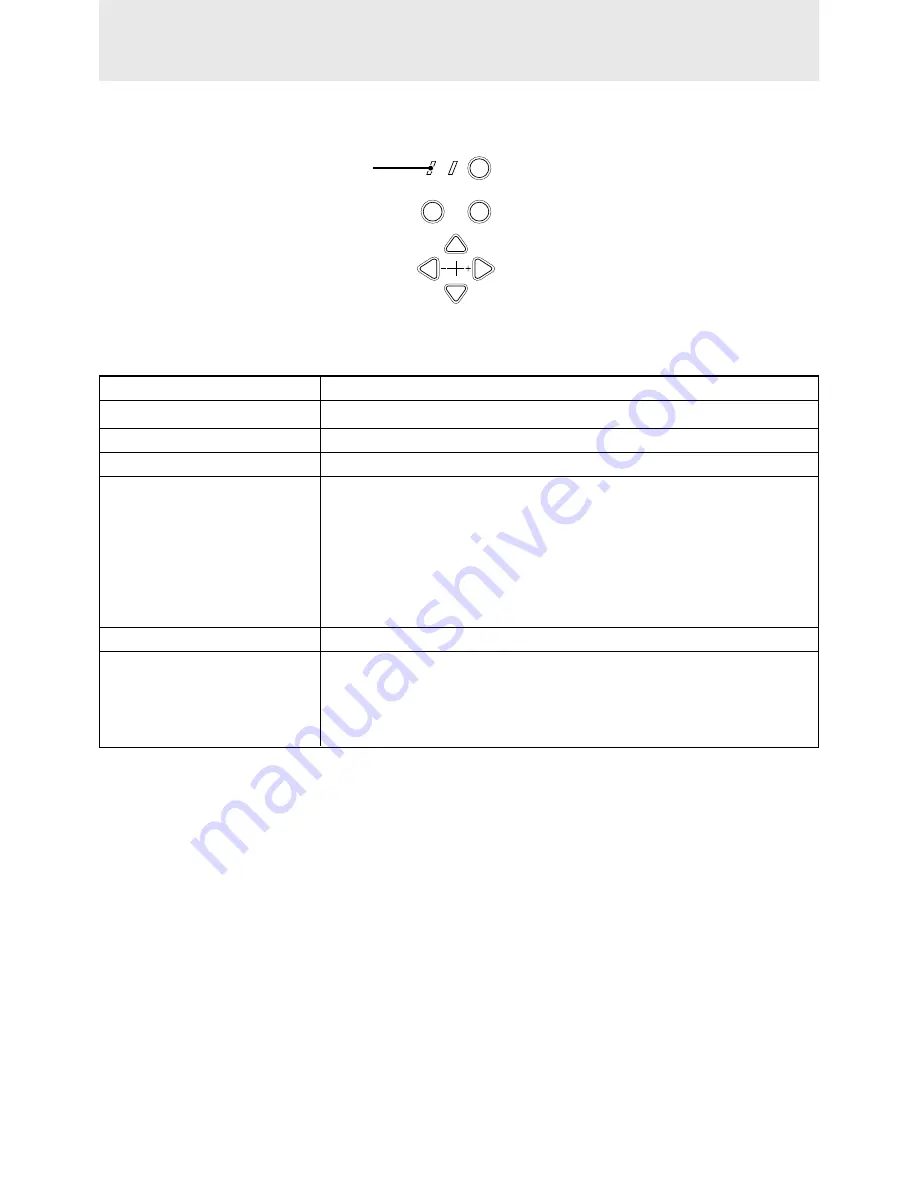 Plus U2-1110 User Manual Download Page 213