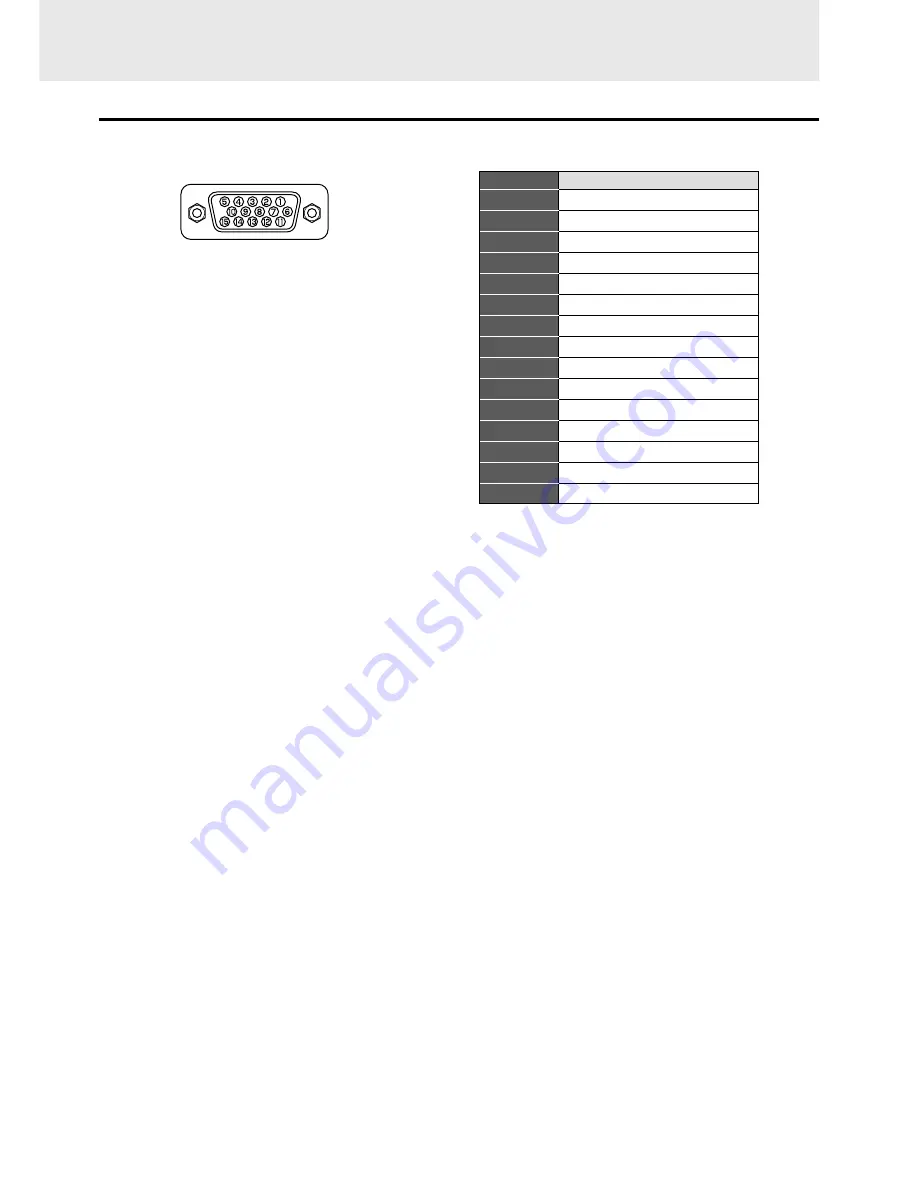 Plus U2-1110 User Manual Download Page 216