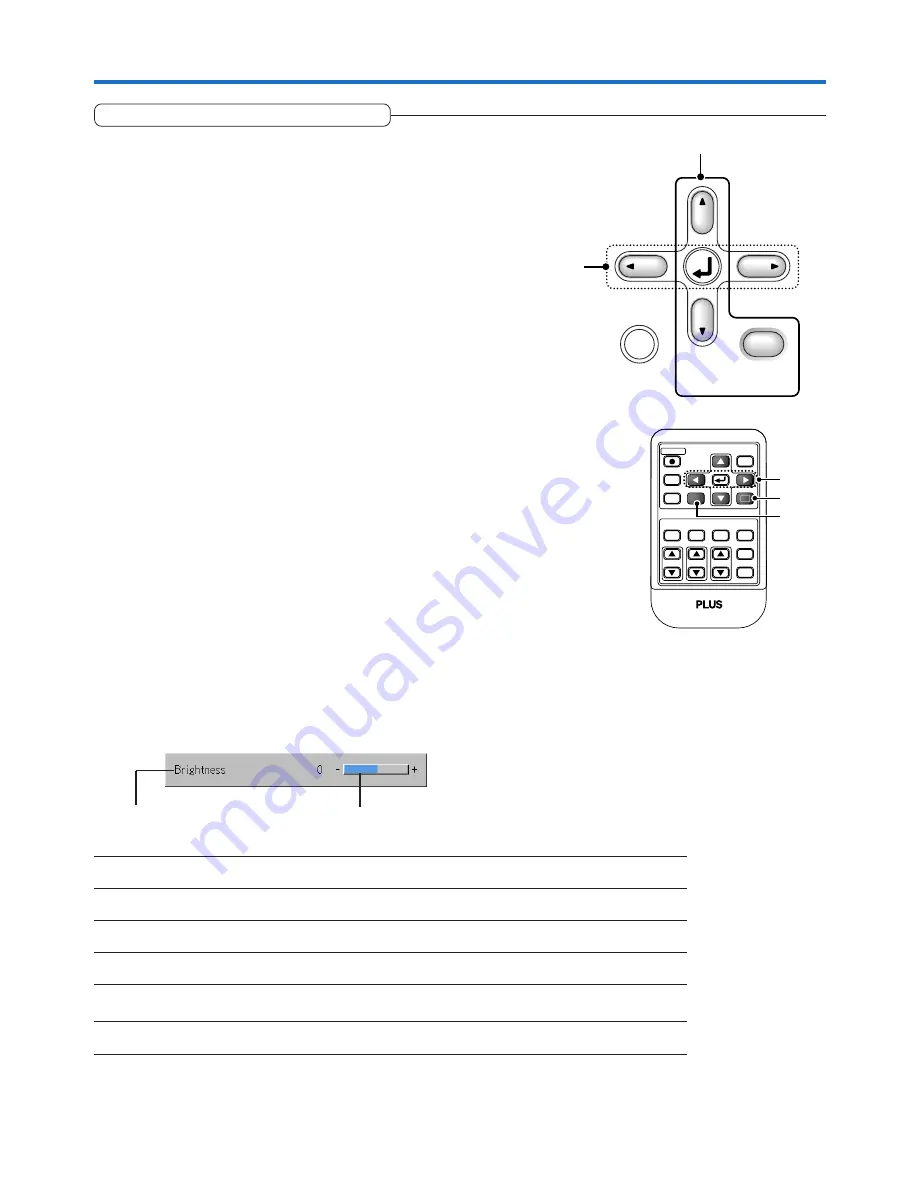 Plus U4-237 User Manual Download Page 34