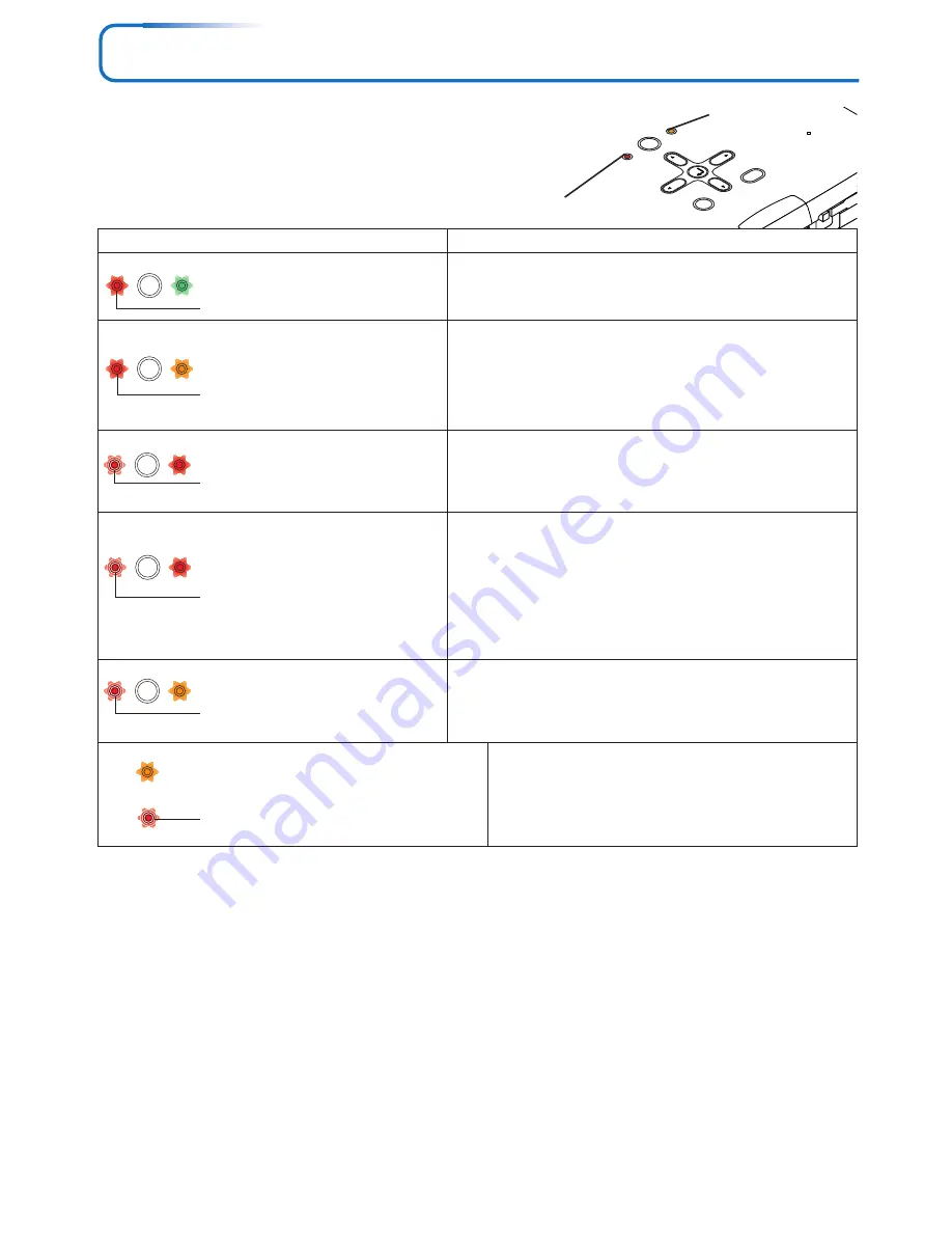 Plus U4-237 User Manual Download Page 55