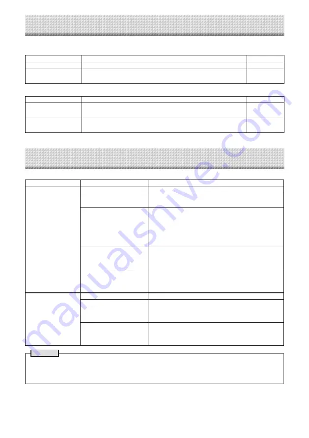 Plus UPIC-56M System Operating Instructions Download Page 40