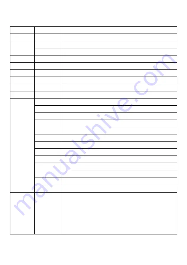 PLUSLITE BAT LED User Instructions Download Page 13