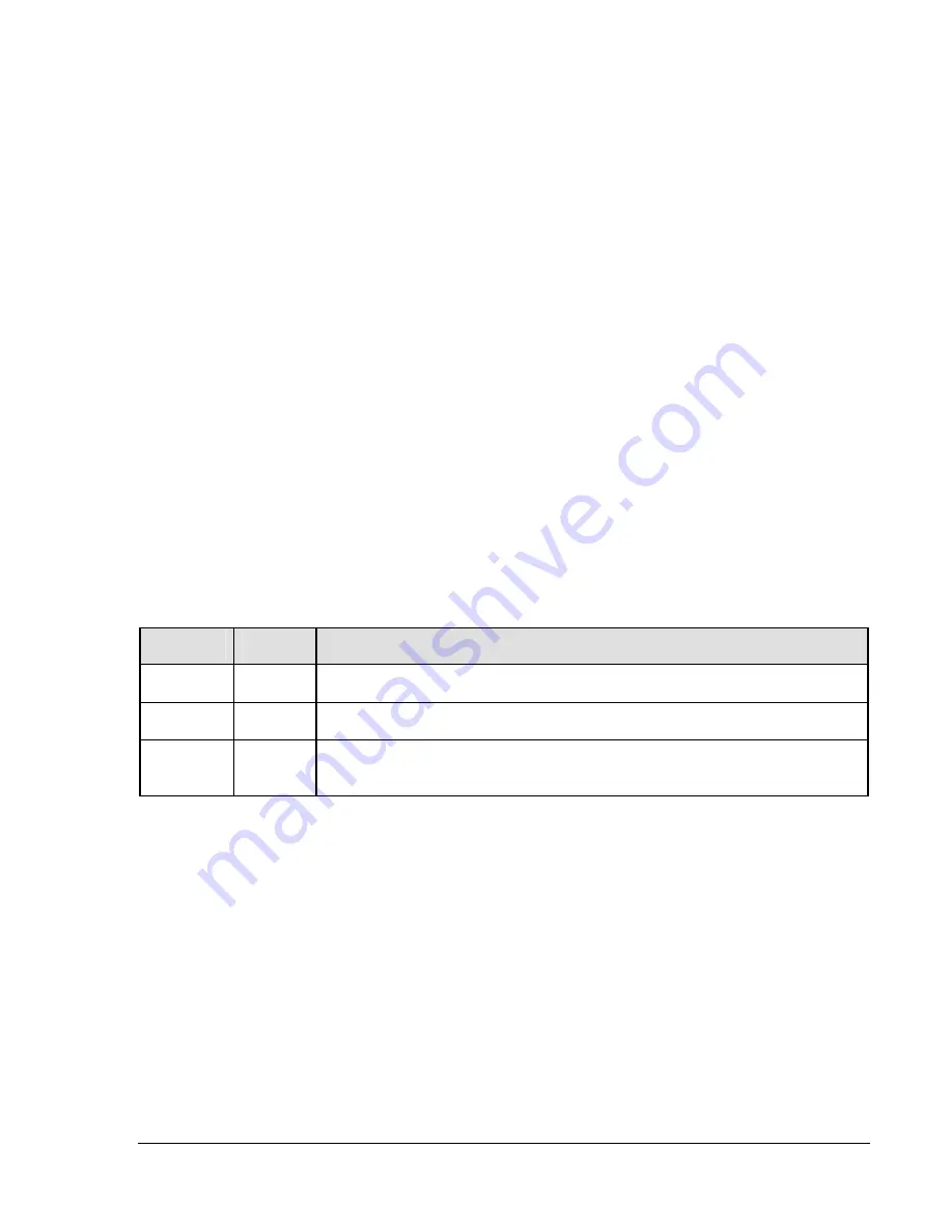 PLX Technology PEX 8505 Hardware Reference Manual Download Page 5