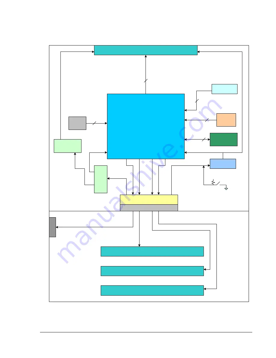 PLX Technology PEX 8505 Hardware Reference Manual Download Page 13