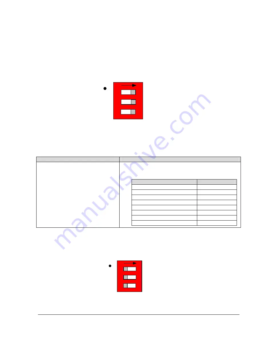 PLX Technology PEX 8505 Скачать руководство пользователя страница 19