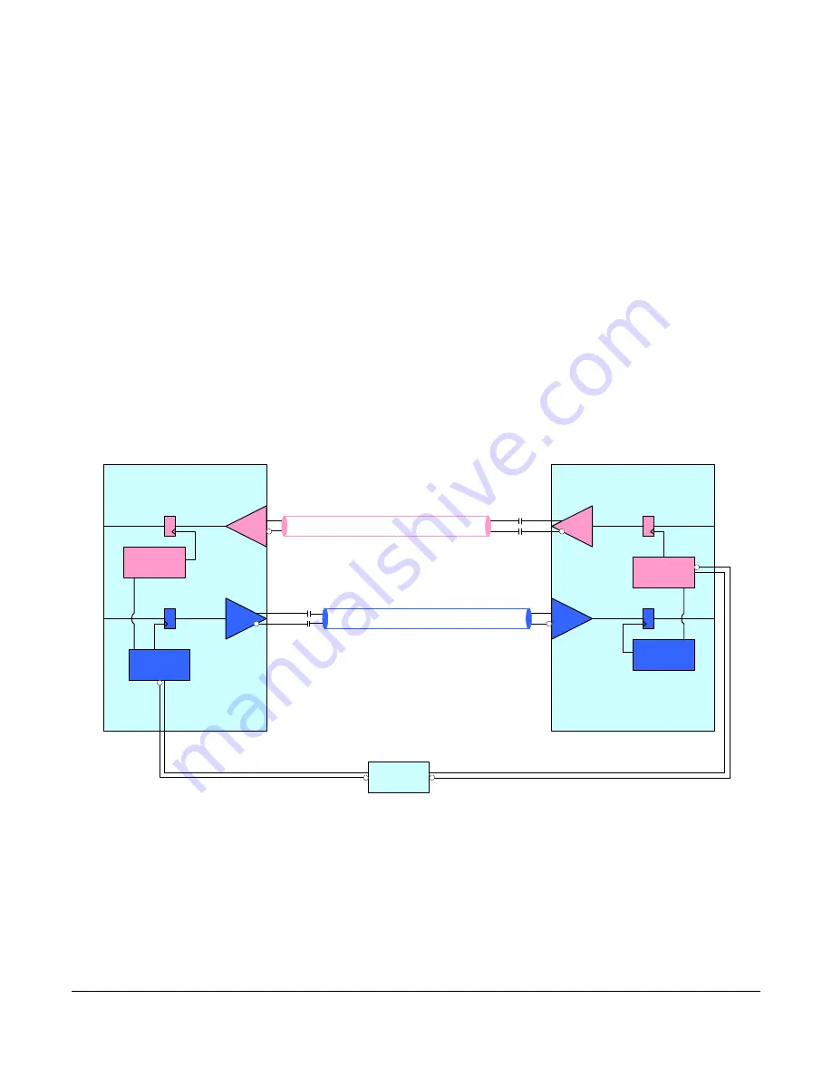 PLX Technology PEX 8618 Скачать руководство пользователя страница 6