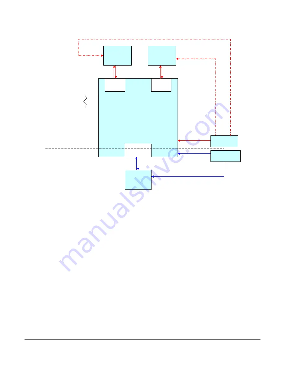 PLX Technology PEX 8618 Quick Start Manual Download Page 12