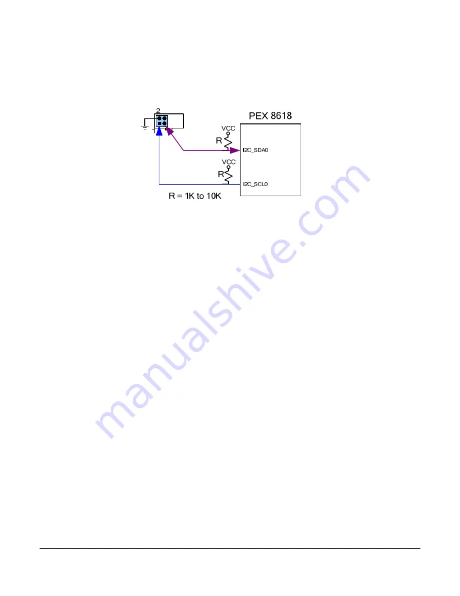 PLX Technology PEX 8618 Quick Start Manual Download Page 19