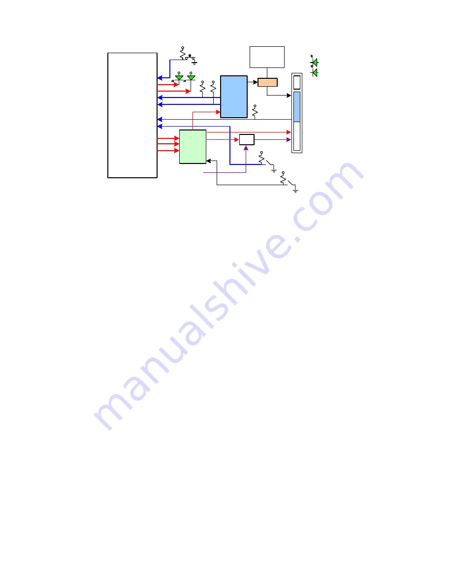 PLX Technology PEX 8624-AA RDK Hardware Reference Manual Download Page 15