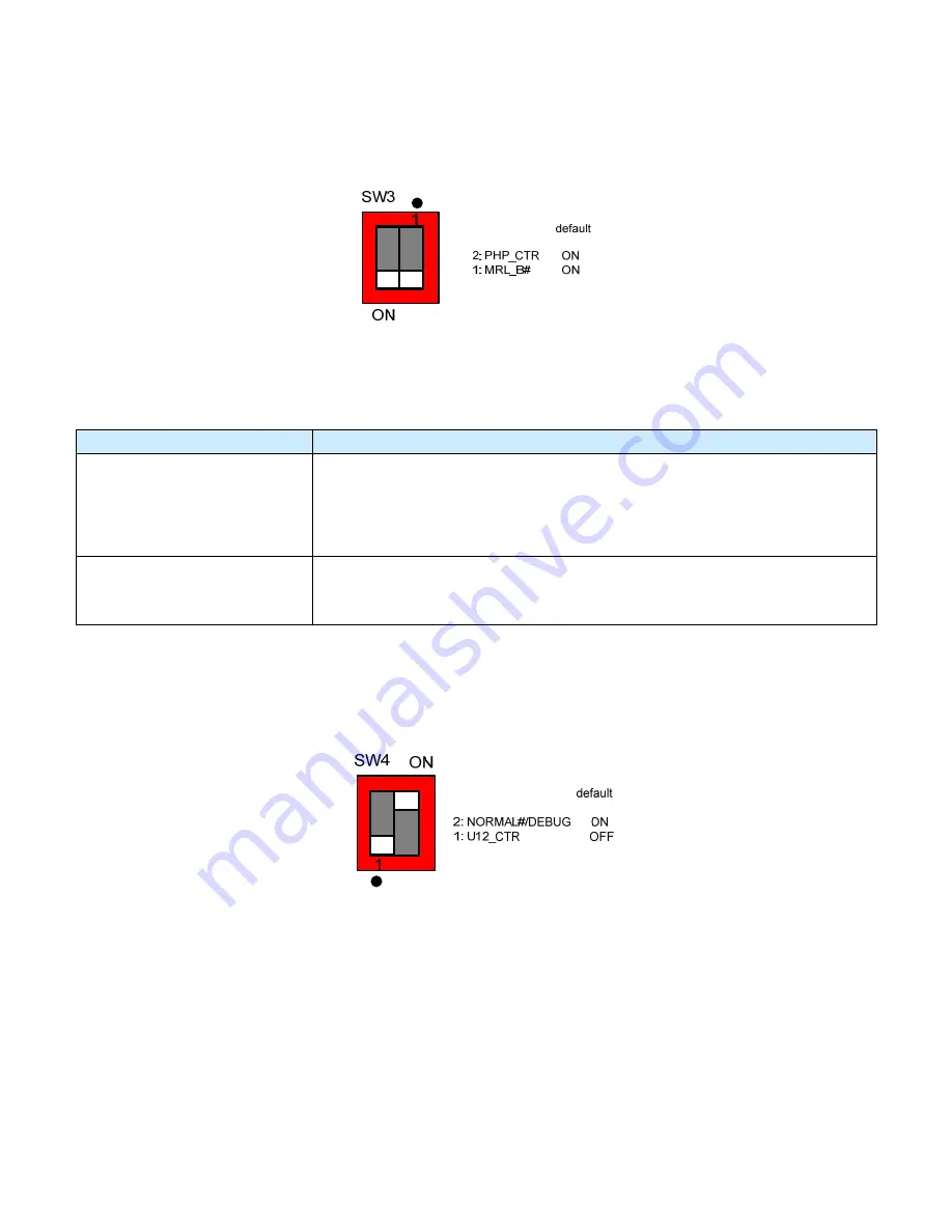 PLX Technology PEX 8624-AA RDK Скачать руководство пользователя страница 21