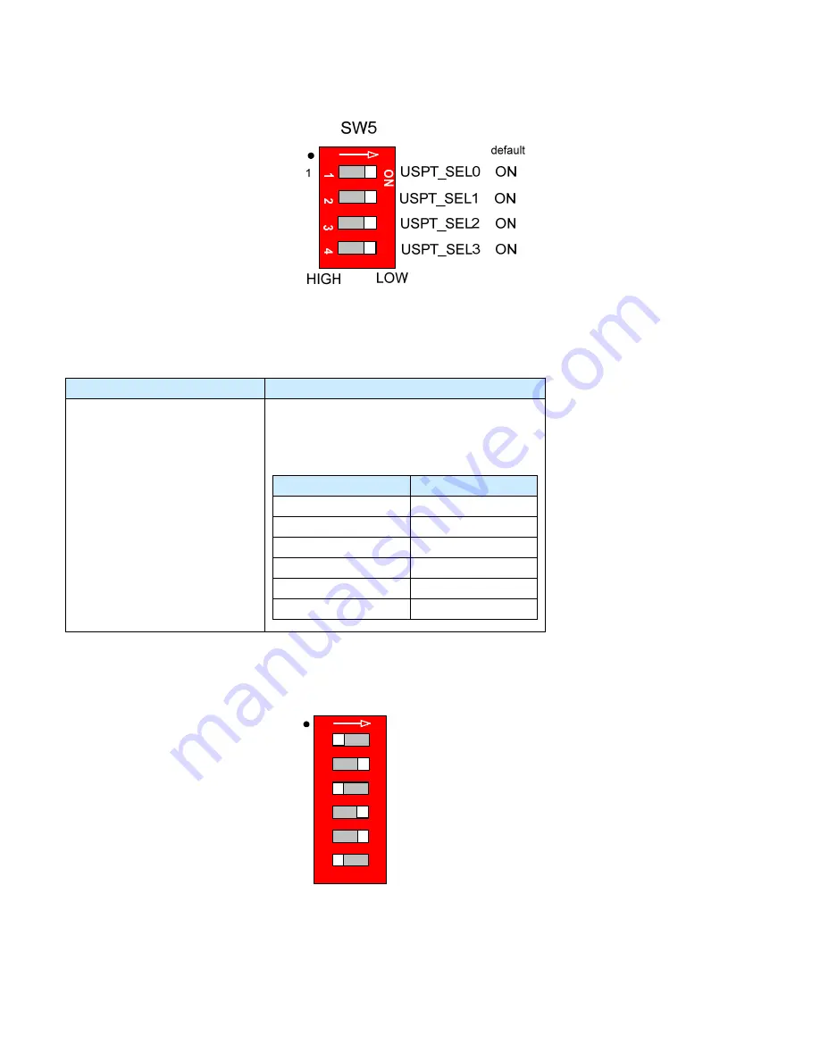 PLX Technology PEX 8624-AA RDK Hardware Reference Manual Download Page 22