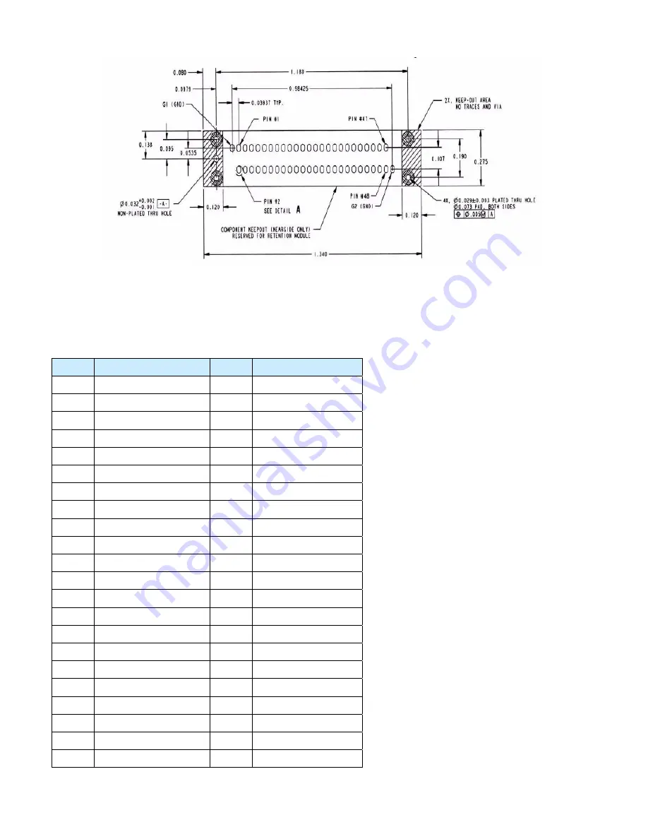 PLX Technology PEX 8624-AA RDK Hardware Reference Manual Download Page 26