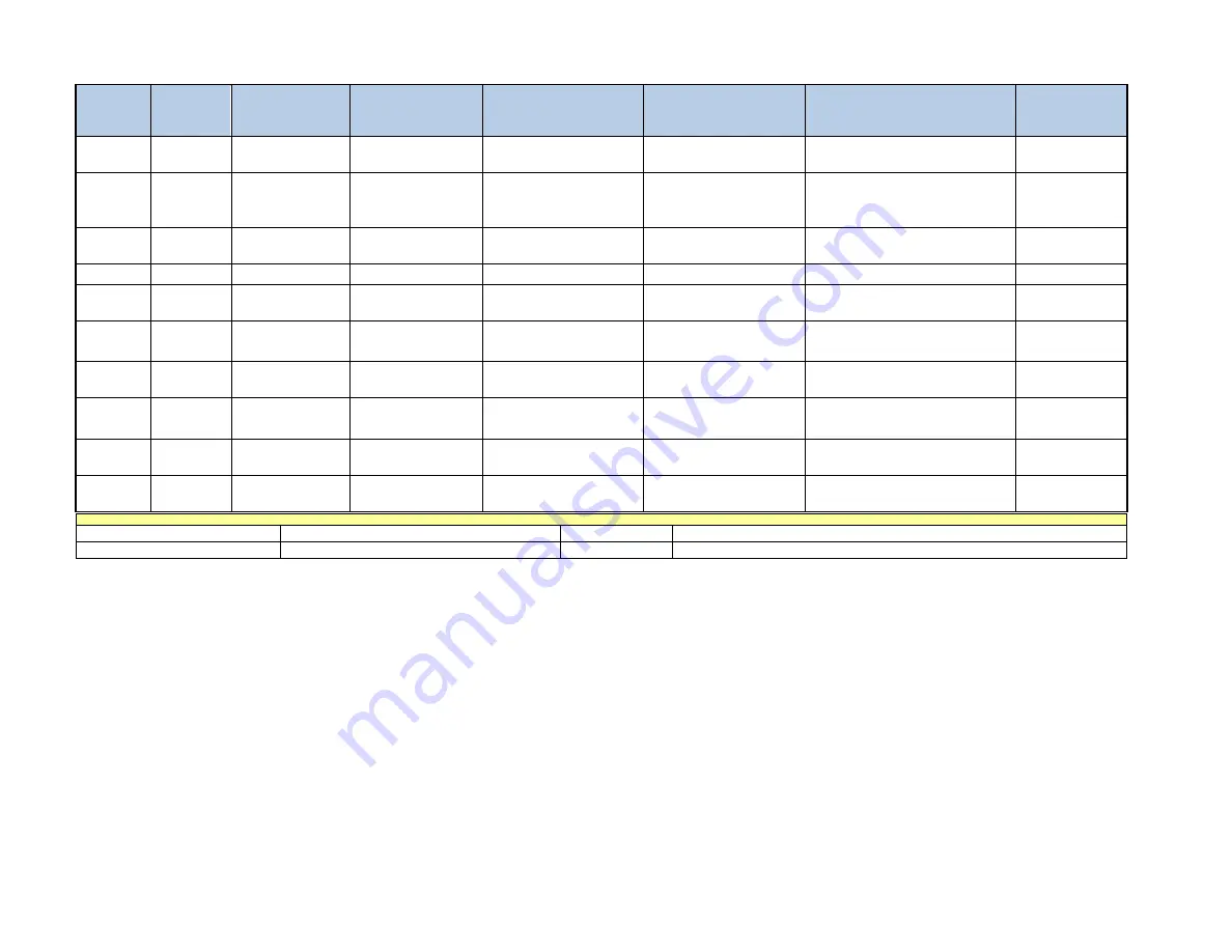 PLX Technology PEX 8624-AA RDK Hardware Reference Manual Download Page 37