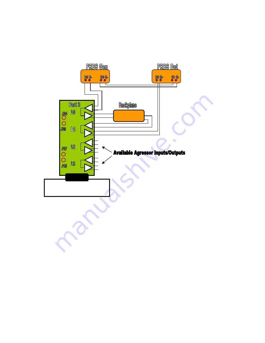 PLX Technology PEX 8648 Скачать руководство пользователя страница 14