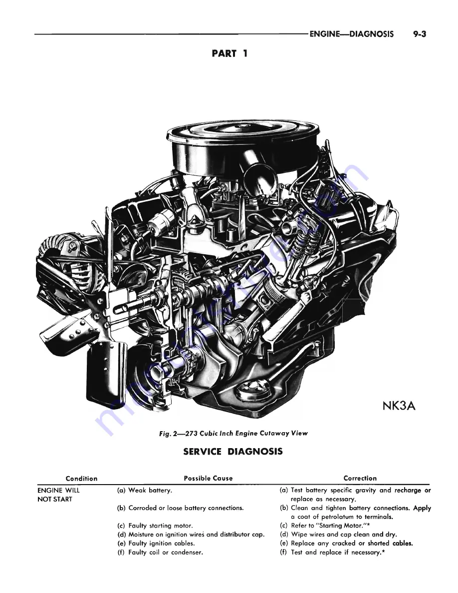 Plymouth Barracuda 1965 Скачать руководство пользователя страница 260