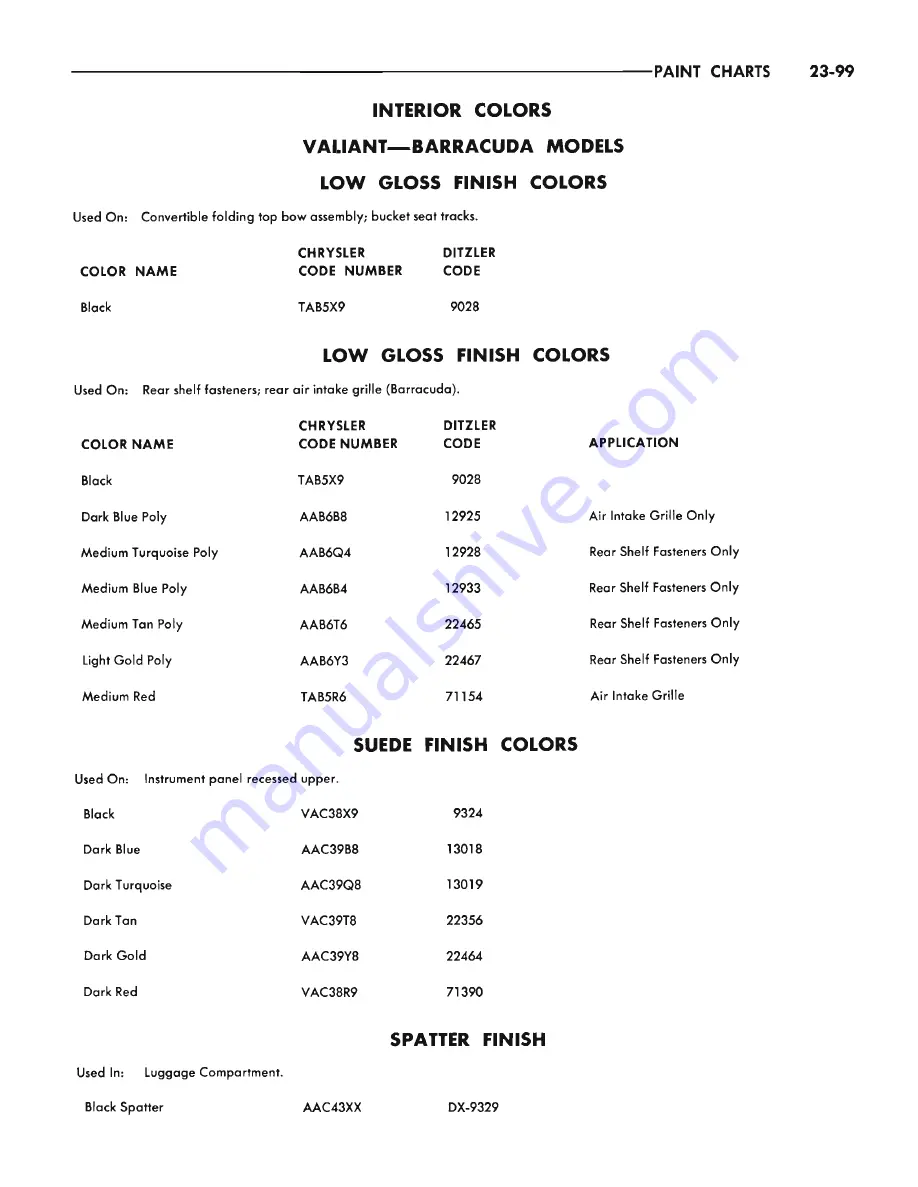 Plymouth Barracuda 1965 Service – Technical Manual Download Page 669