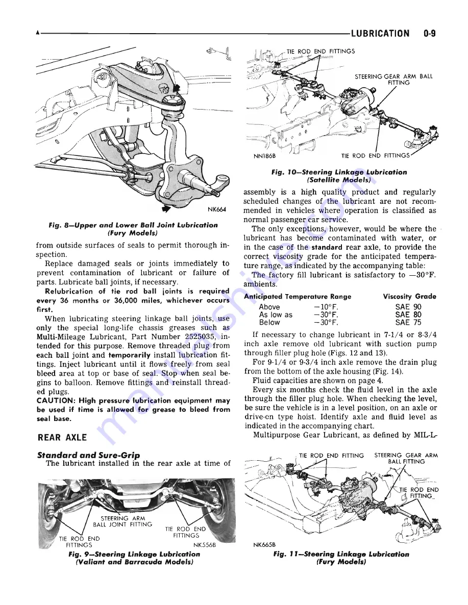 Plymouth Barracuda 1969 Service Manual Download Page 12