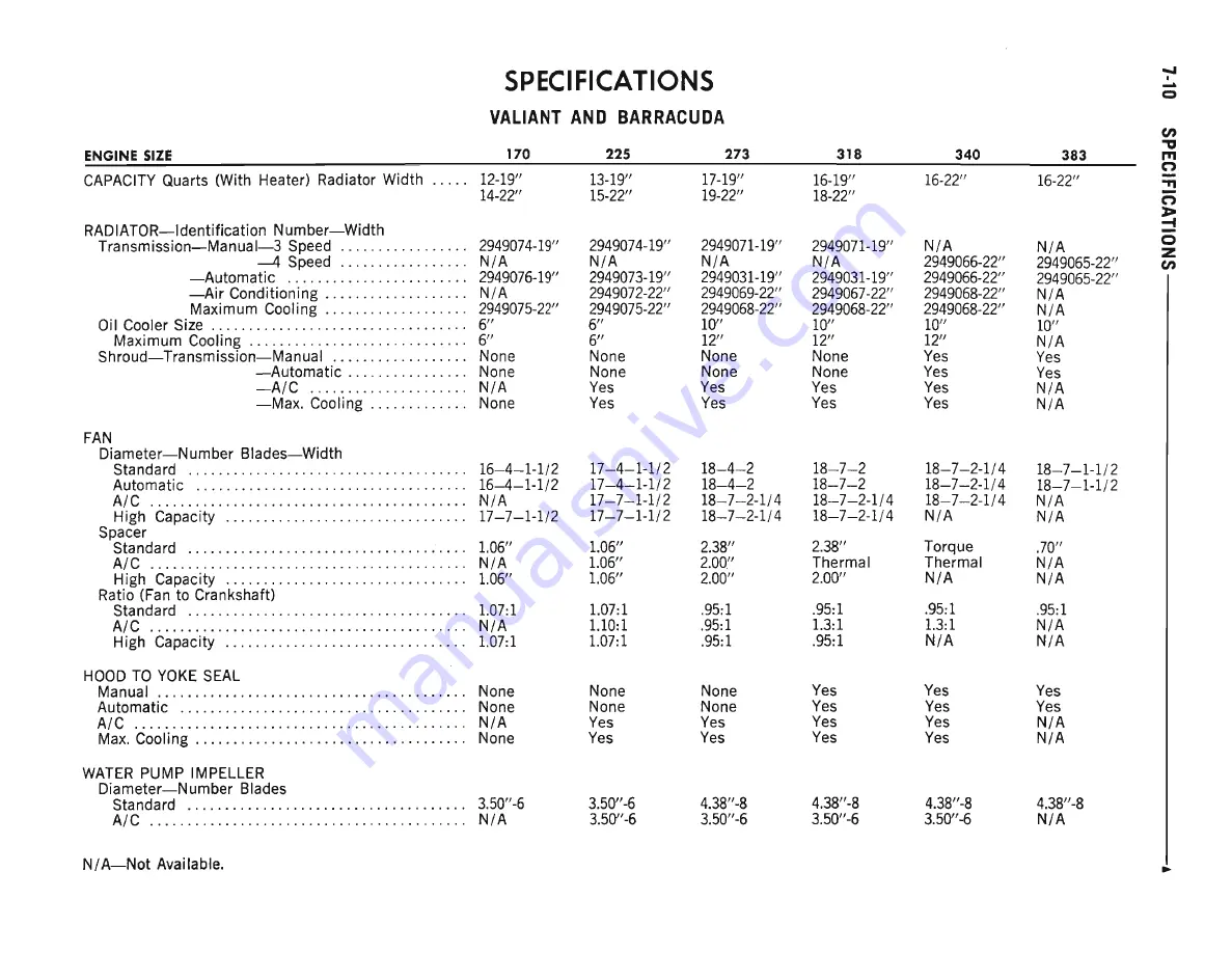 Plymouth Barracuda 1969 Service Manual Download Page 213