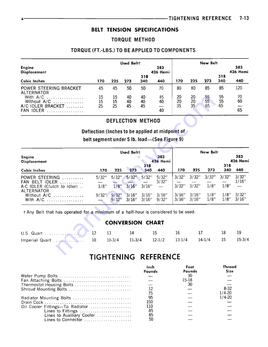 Plymouth Barracuda 1969 Service Manual Download Page 216