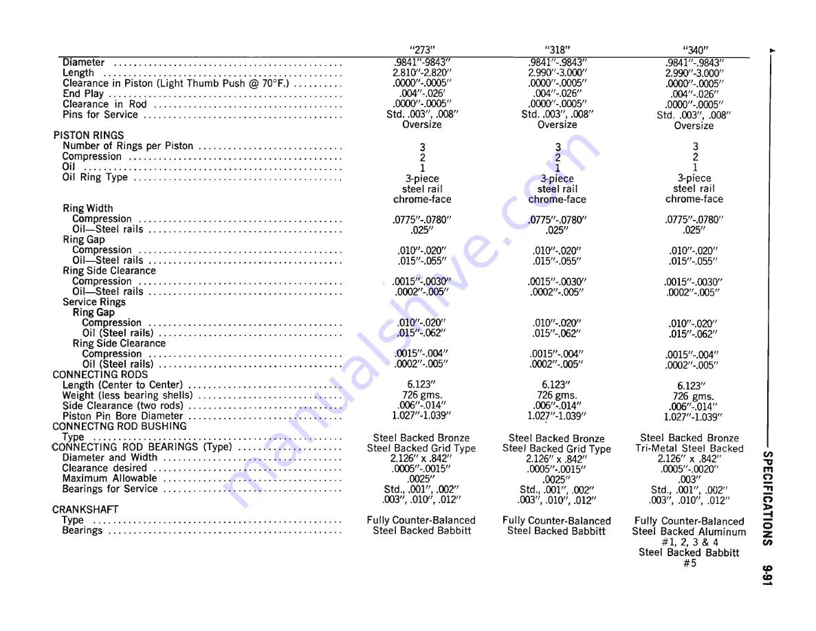 Plymouth Barracuda 1969 Service Manual Download Page 442