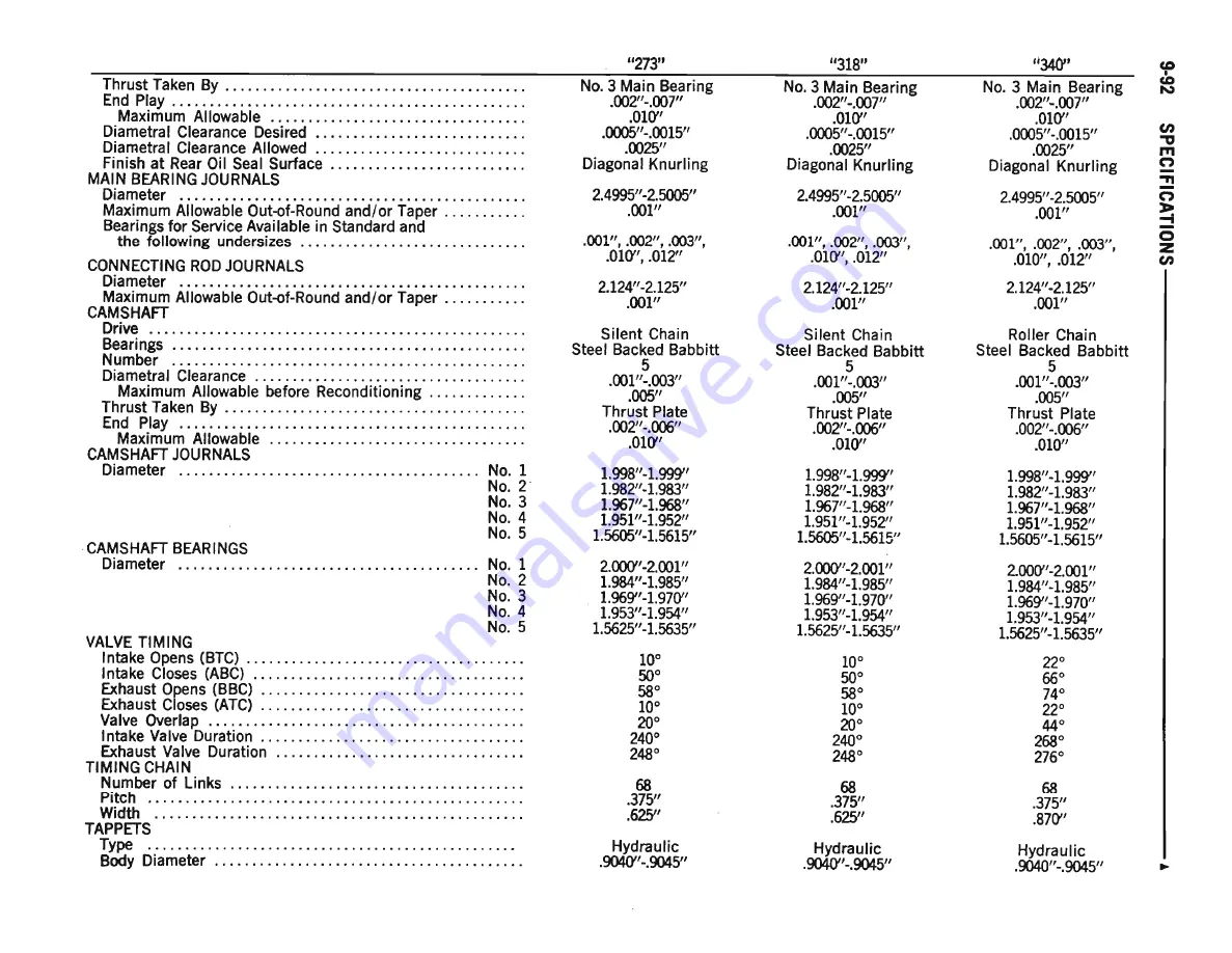 Plymouth Barracuda 1969 Service Manual Download Page 443