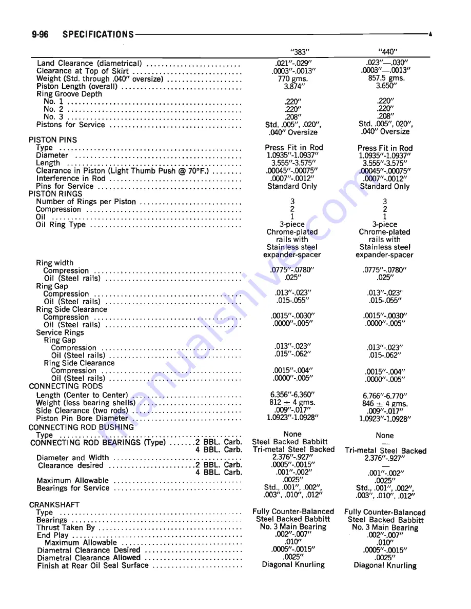 Plymouth Barracuda 1969 Service Manual Download Page 447