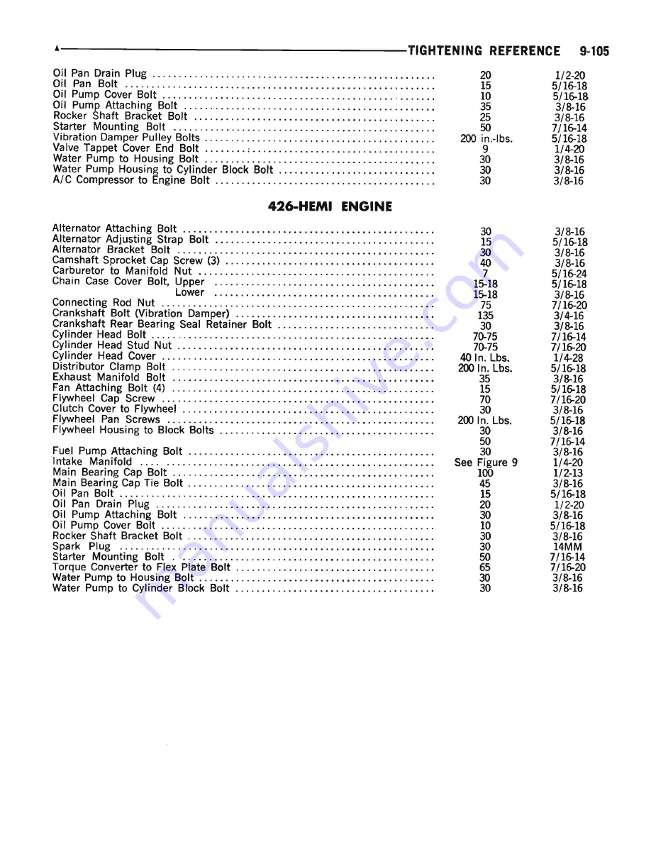 Plymouth Barracuda 1969 Service Manual Download Page 456