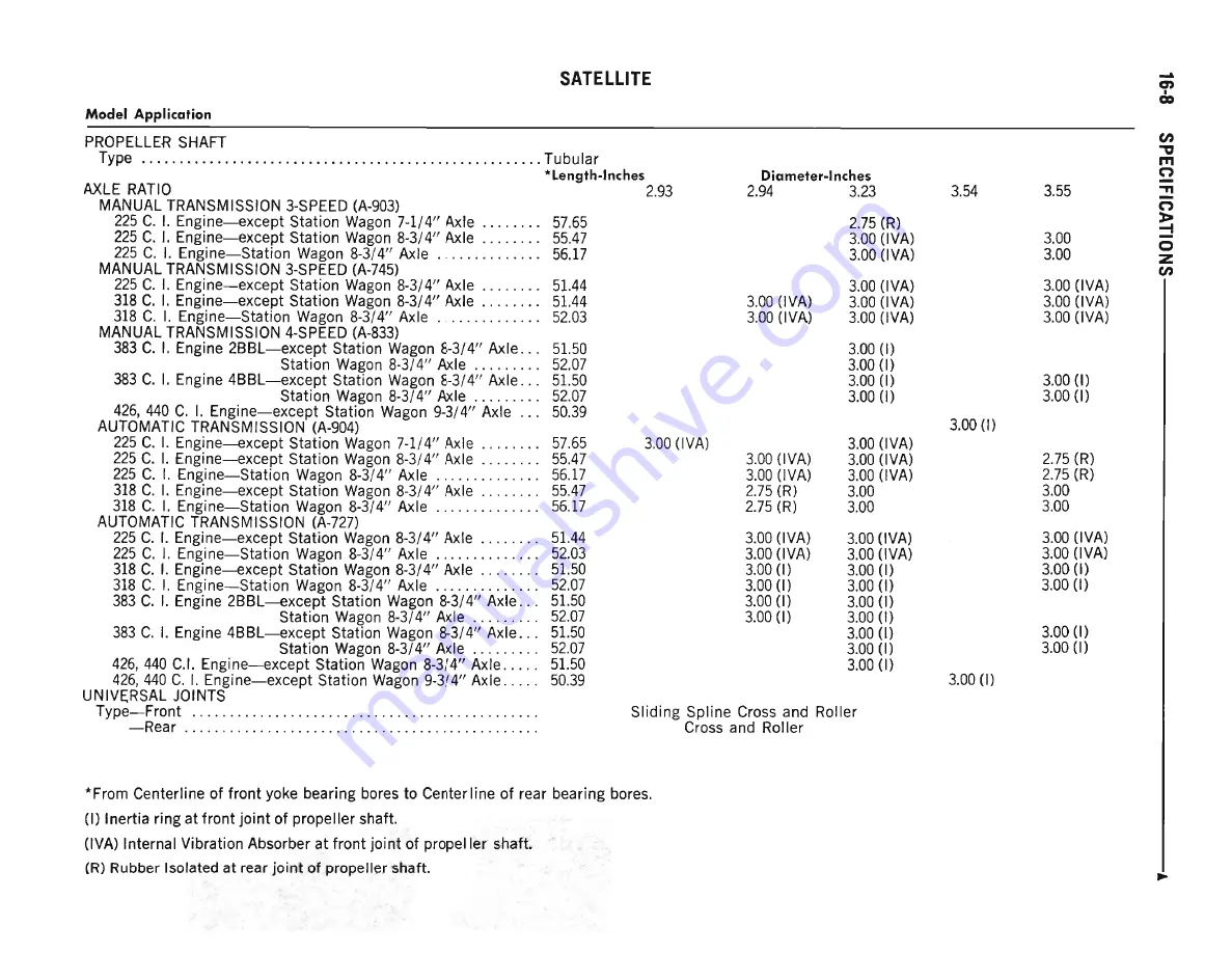 Plymouth Barracuda 1969 Service Manual Download Page 572